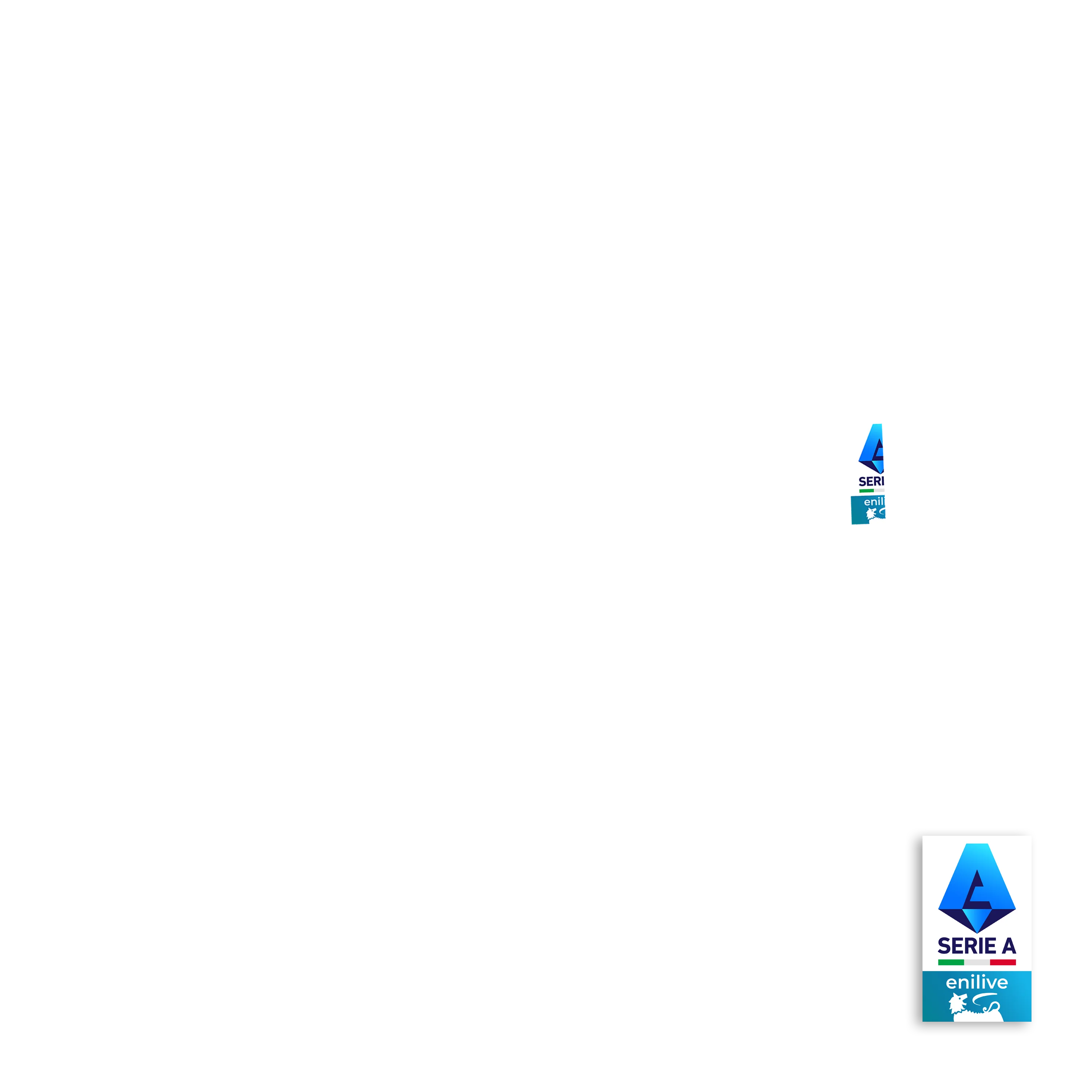 MAGLIA MILAN GARA AUTHENTIC PORTIERE 125° ANNIVERSARIO - Image 12